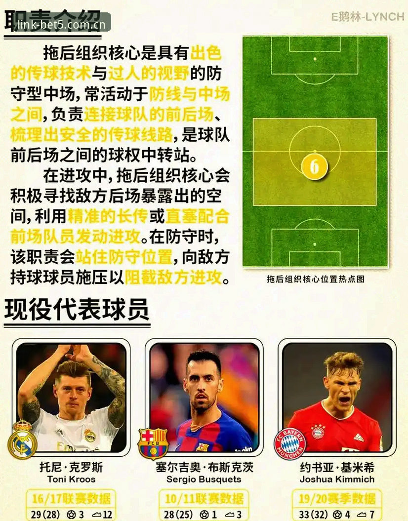 手机Bet5体育App 揭秘曼联中场革命:托纳利与埃德松双星加盟背后的战术蓝图