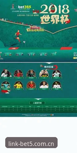 Bet5体育客户端功能升级最新动态：投注体验迎来全新变革